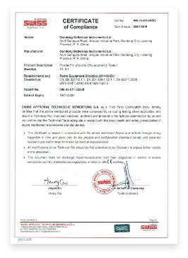 CE for PowderPro Series